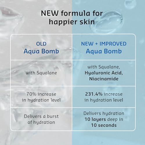 belif The True Cream Aqua Bomb | New & Improved | Hydration in 10 Seconds | Hyaluronic Acid, Niacinamide | Lightweight Hydrating Daily Moisturizer Face