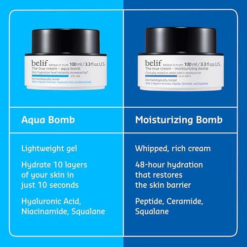belif The True Cream Aqua Bomb | New & Improved | Hydration in 10 Seconds | Hyaluronic Acid, Niacinamide | Lightweight Hydrating Daily Moisturizer Face