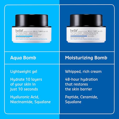 belif The True Cream Aqua Bomb | New & Improved | Hydration in 10 Seconds | Hyaluronic Acid, Niacinamide | Lightweight Hydrating Daily Moisturizer Face