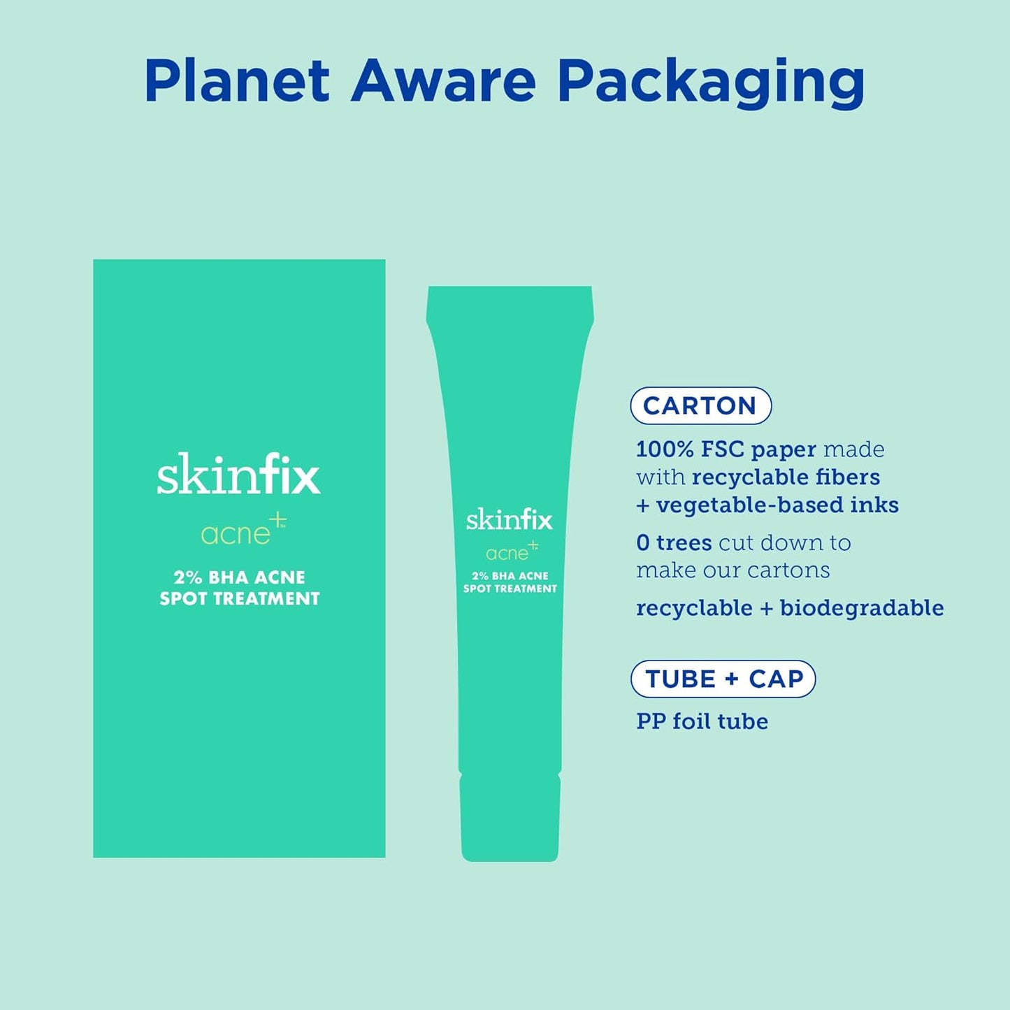 Skinfix Acne+ Gentle 2% Active Acne Spot Facial Treatment: Clinical-Strength, Acne Treatment that Nourishes & Reduces Blemish Size and Redness, Discourages New Acne Growth, 0.5 oz